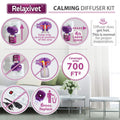 Calming Diffuser Kit for Pet Separation Anxiety Relief Calm Pheromone