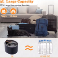 Automatic Pet Hydration Station